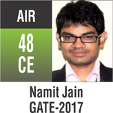 Gate Toppers-Rank 48(CE)